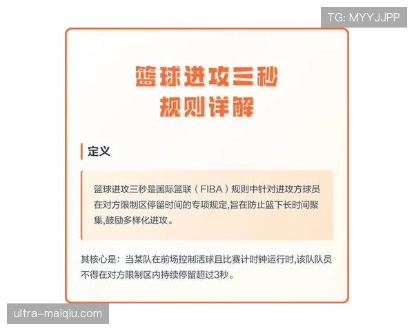 篮球规则解析：什么是防守三秒违例？如何判定和执行？