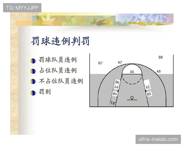 篮球规则中发球五秒违例的具体界定与判罚标准是什么