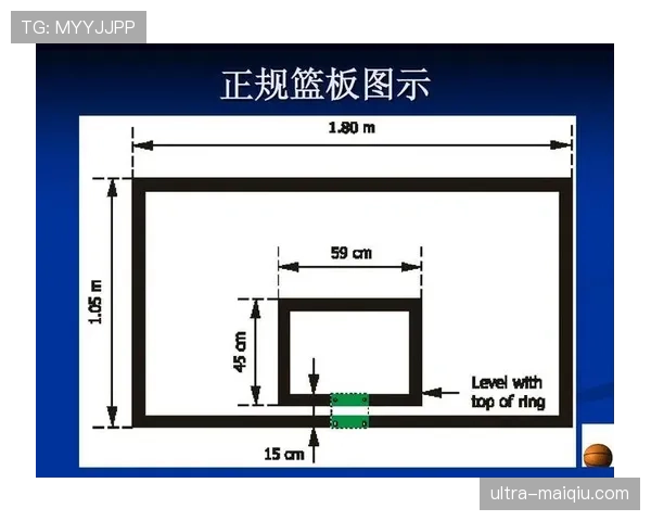 详细解析篮球比赛中抢篮板犯规判定的核心规则与执法标准 详细解析篮球比赛中抢篮板犯规判定的核心规则与执法标准