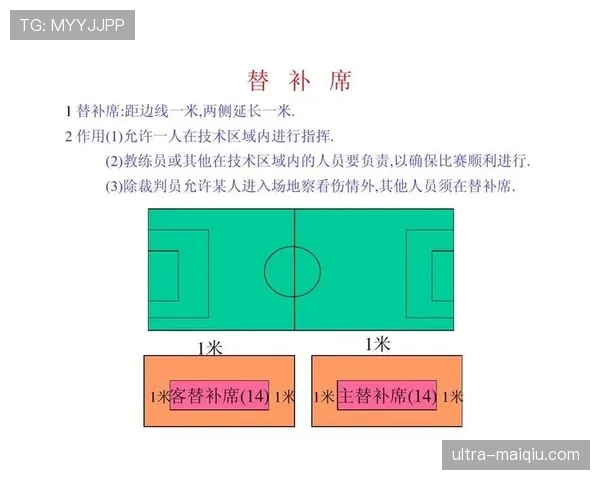 门线技术在足球裁判判罚中的关键应用与规则解析