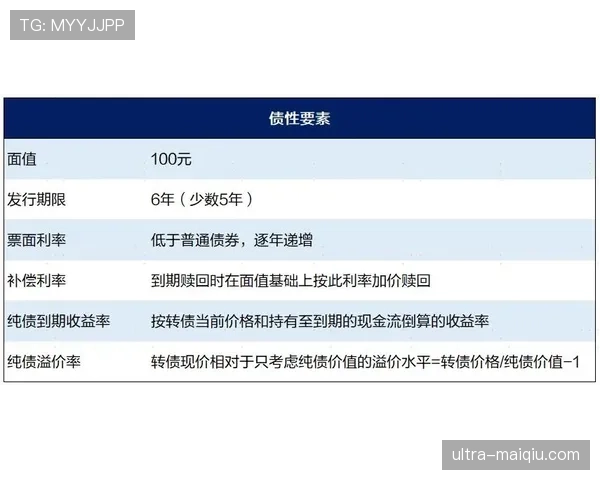 莱奥与福登:多面进攻手的战术适配性及进攻贡献机制差异 莱奥与福登:多面进攻手的战术适配性及进攻贡献机制差异