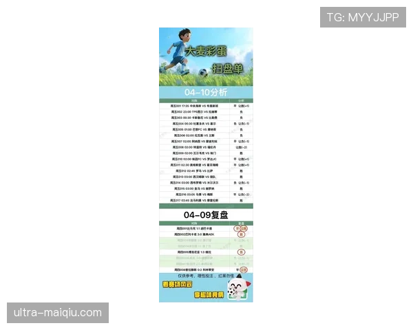 皇马欧冠争冠压力上升,关键战表现将影响赛季走势 皇马欧冠争冠压力上升,关键战表现将影响赛季走势