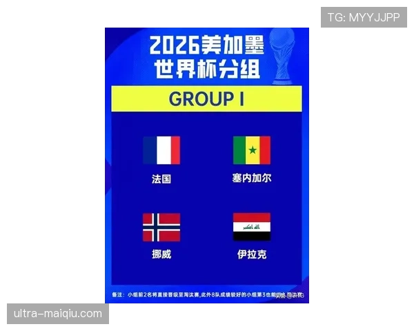 2026世界杯法国队卫冕之路能否重现高卢雄鸡辉煌 2026世界杯法国队卫冕之路能否重现高卢雄鸡辉煌