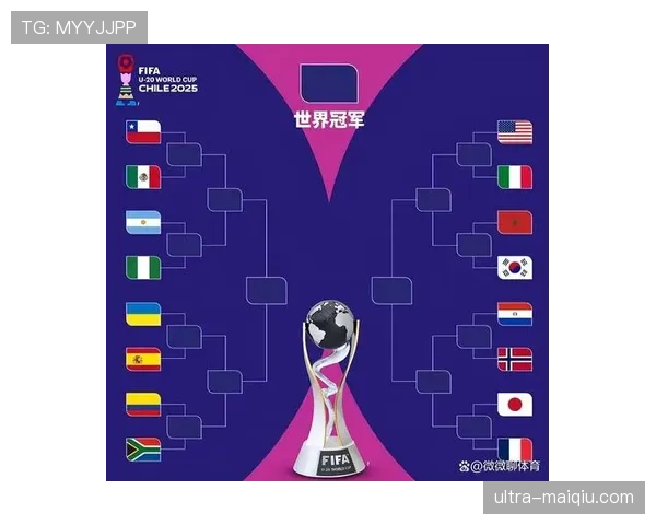 2026世界杯完整赛制规则解析