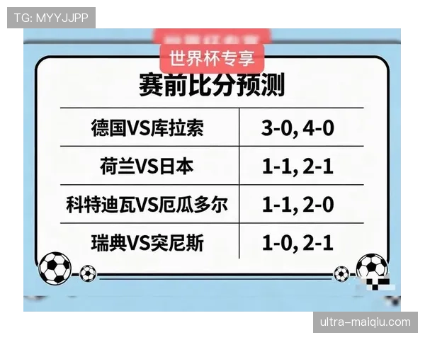世界杯G组冷门比赛预测